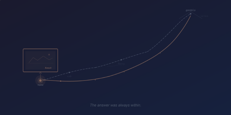 Cover image for Find the Artist — A cab, a ferry, a gondola up a mountain — all to find the artist behind a photograph on my wall.