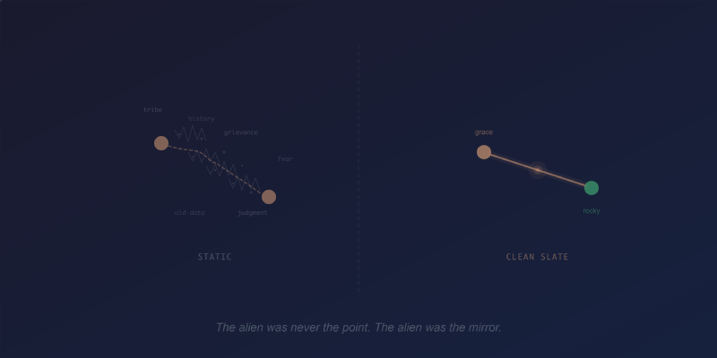 Cover image for The Clean Slate — It's easier to form a bond with a faceless alien than with the person sitting next to you. That's not a flaw. It's a design problem.